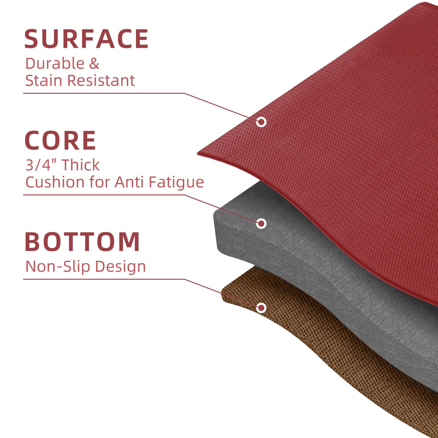 Kitchen Floor Mat Two-piece Set Of Non-slip, Waterproof And Easy to Scrub For Home, Kitchen