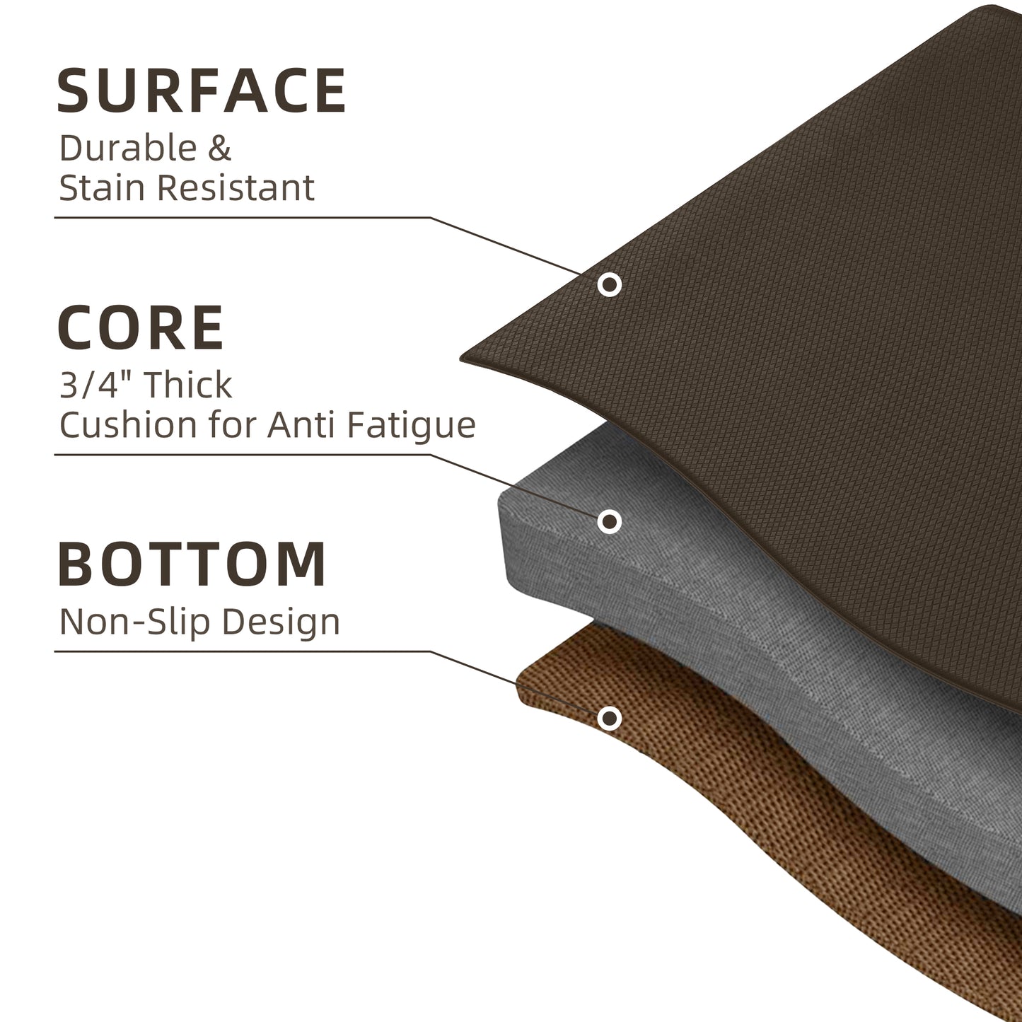 Kitchen Floor Mat Two-piece Set Of Non-slip, Waterproof And Easy to Scrub For Home, Kitchen