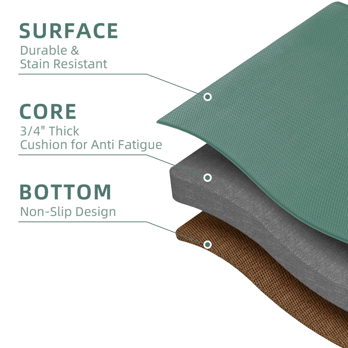 Kitchen Floor Mat Two-piece Set Of Non-slip, Waterproof And Easy to Scrub For Home, Kitchen