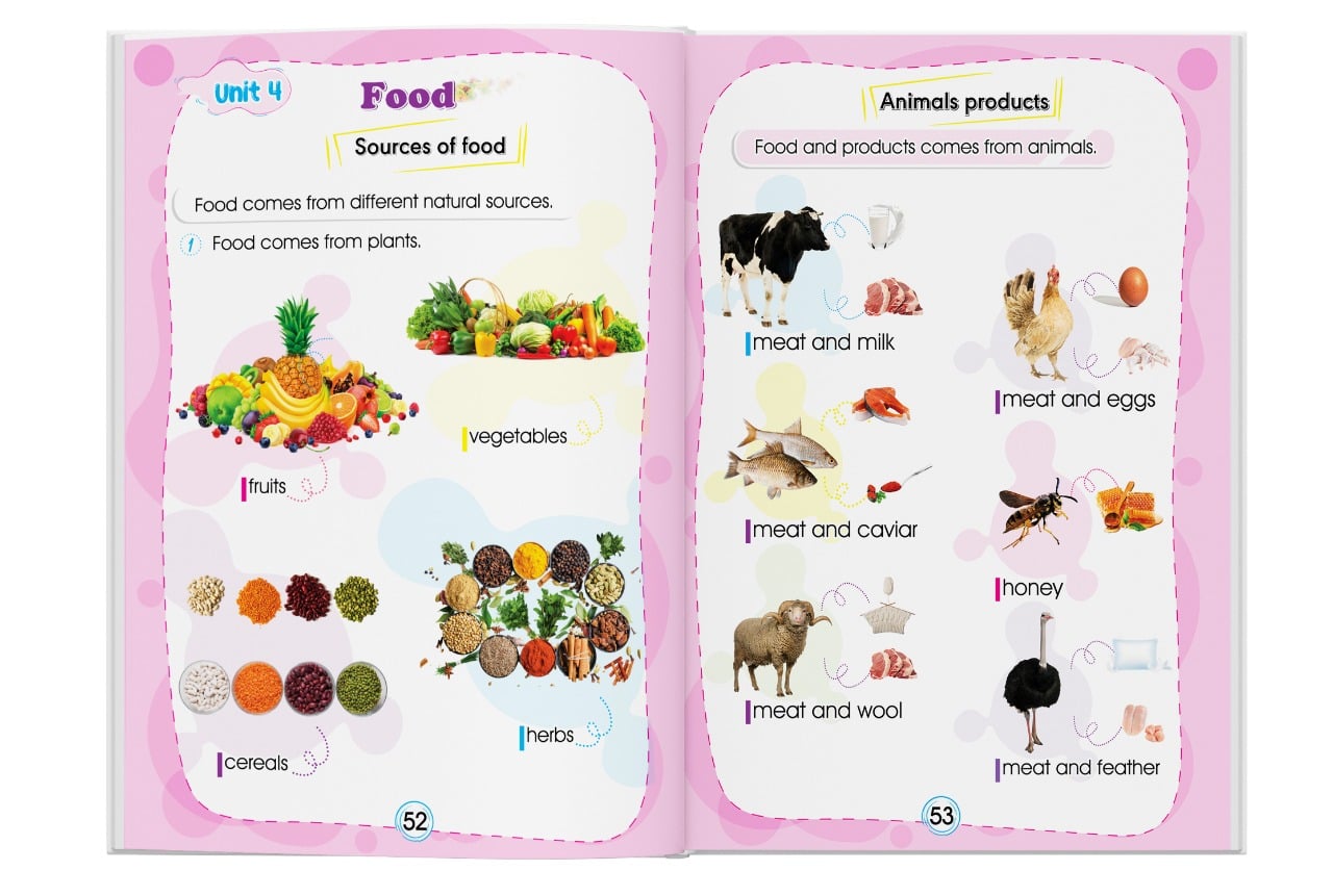 🌟 المستوى الثاني – KG2 🌟